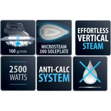 Rowenta DW4320 Σίδερο Ατμού 2500W με Ανοξείδωτη Πλάκα και Συνεχόμενη Παροχή 40gr/min Rowenta DW4320 Σίδερο Ατμού 2500W με Ανοξείδωτη Πλάκα και Συνεχόμενη Παροχή 40gr/min